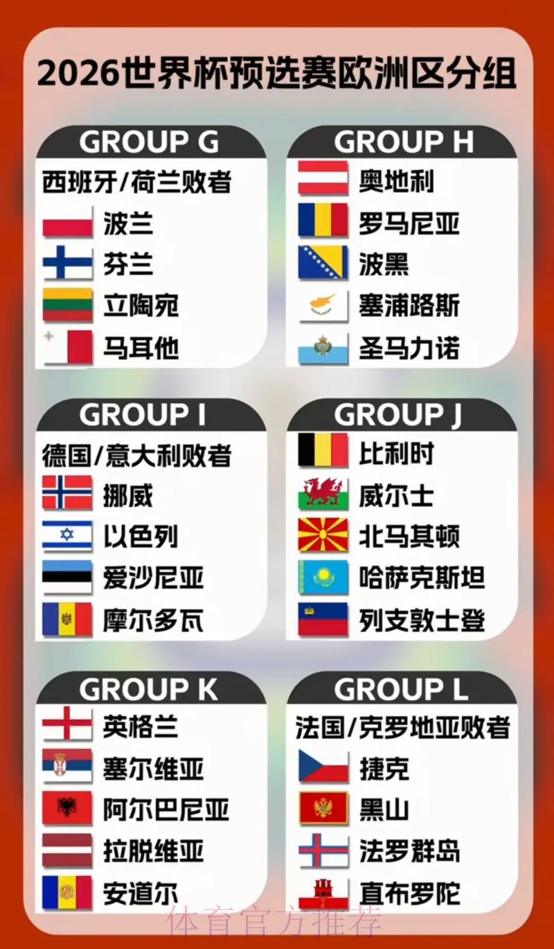 深度盘点世界杯参赛球队全攻略 深度盘点世界杯参赛球队全攻略