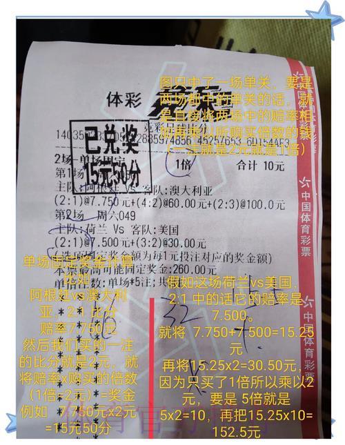 世界杯竞猜平台:专业深度解析助力您斩获丰厚奖励 世界杯竞猜平台:专业深度解析助力您斩获丰厚奖励
