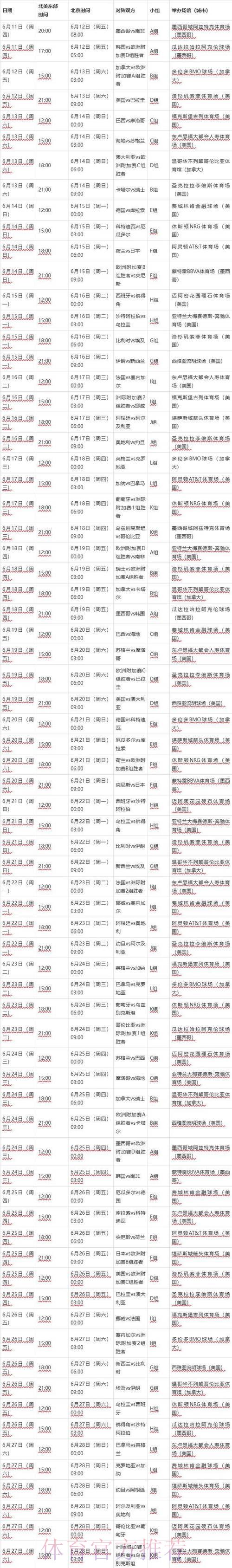2026年世界杯完整赛程安排与高清直播指南