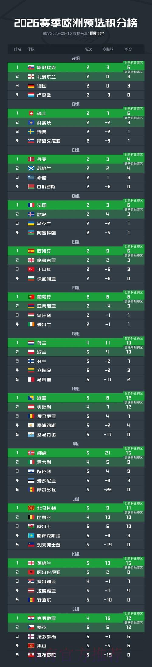 世界杯预选赛热门入口推荐