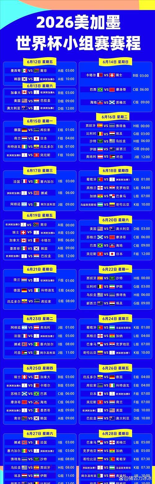 2026年世界杯实时赛况深度解析