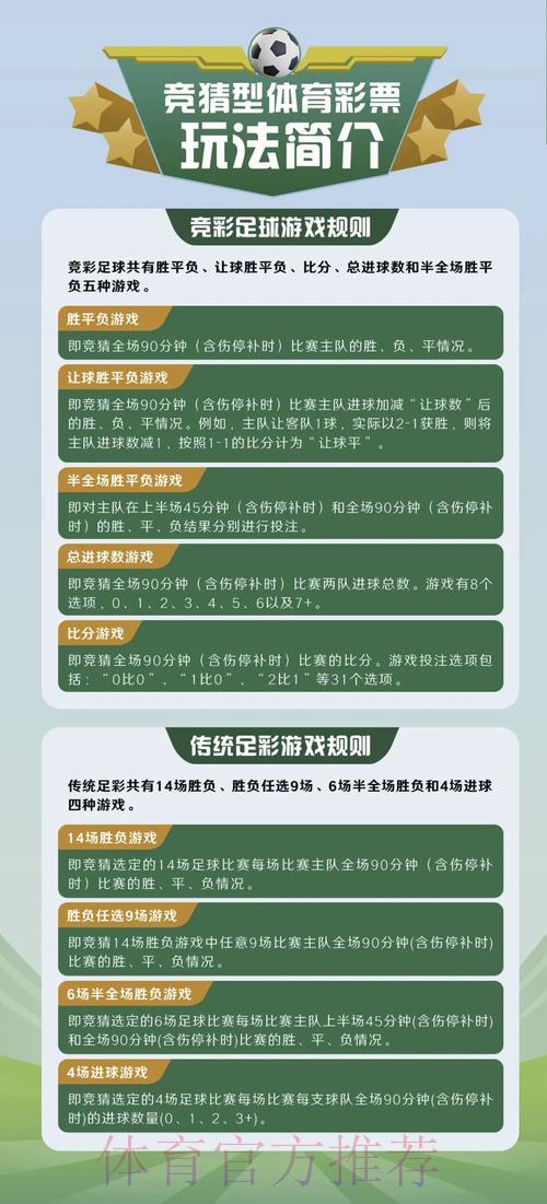 2026世界杯竞猜玩法全攻略：多种趣味模式一网打尽