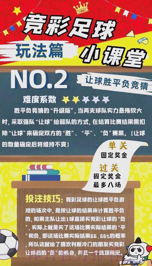 2026世界杯竞猜玩法全攻略：多种趣味模式一网打尽
