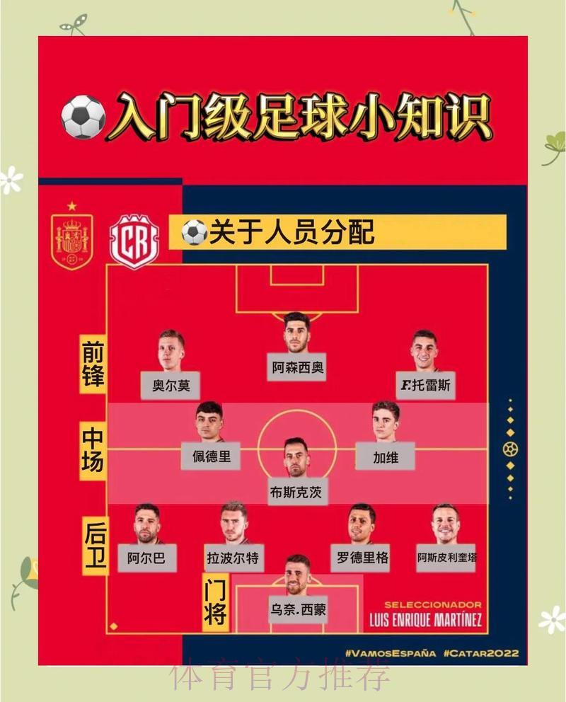 世界杯竞猜平台选择常见误区深度解析 世界杯竞猜平台选择常见误区深度解析
