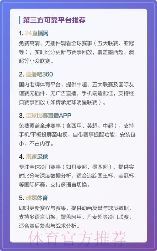 观看世界杯赛事直播的免费最佳平台推荐