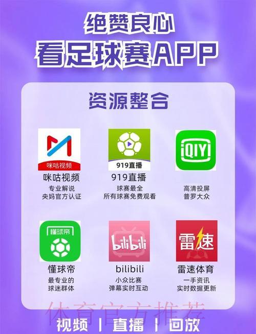 观看世界杯赛事直播的免费最佳平台推荐