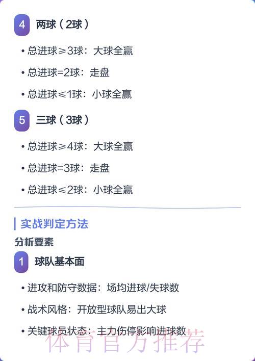深度解析世界杯盘口投注的最优策略选择 深度解析世界杯盘口投注的最优策略选择