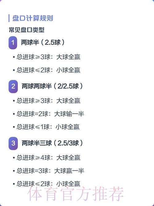 深度解析世界杯盘口投注的最优策略选择 深度解析世界杯盘口投注的最优策略选择