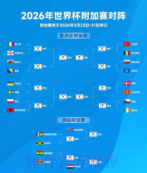 2026世界杯足球赛事滚球数据深度解析 2026世界杯足球赛事滚球数据深度解析