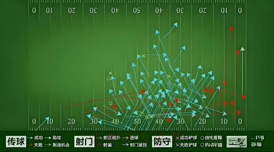 世界杯竞猜预测中的大数据应用与分析