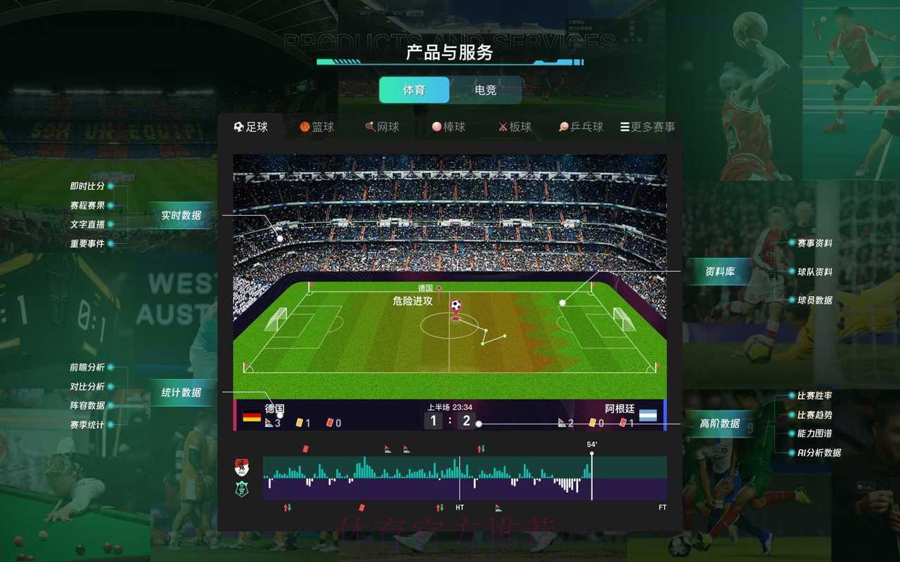 深度剖析全球顶尖世界杯赛事预测分析平台