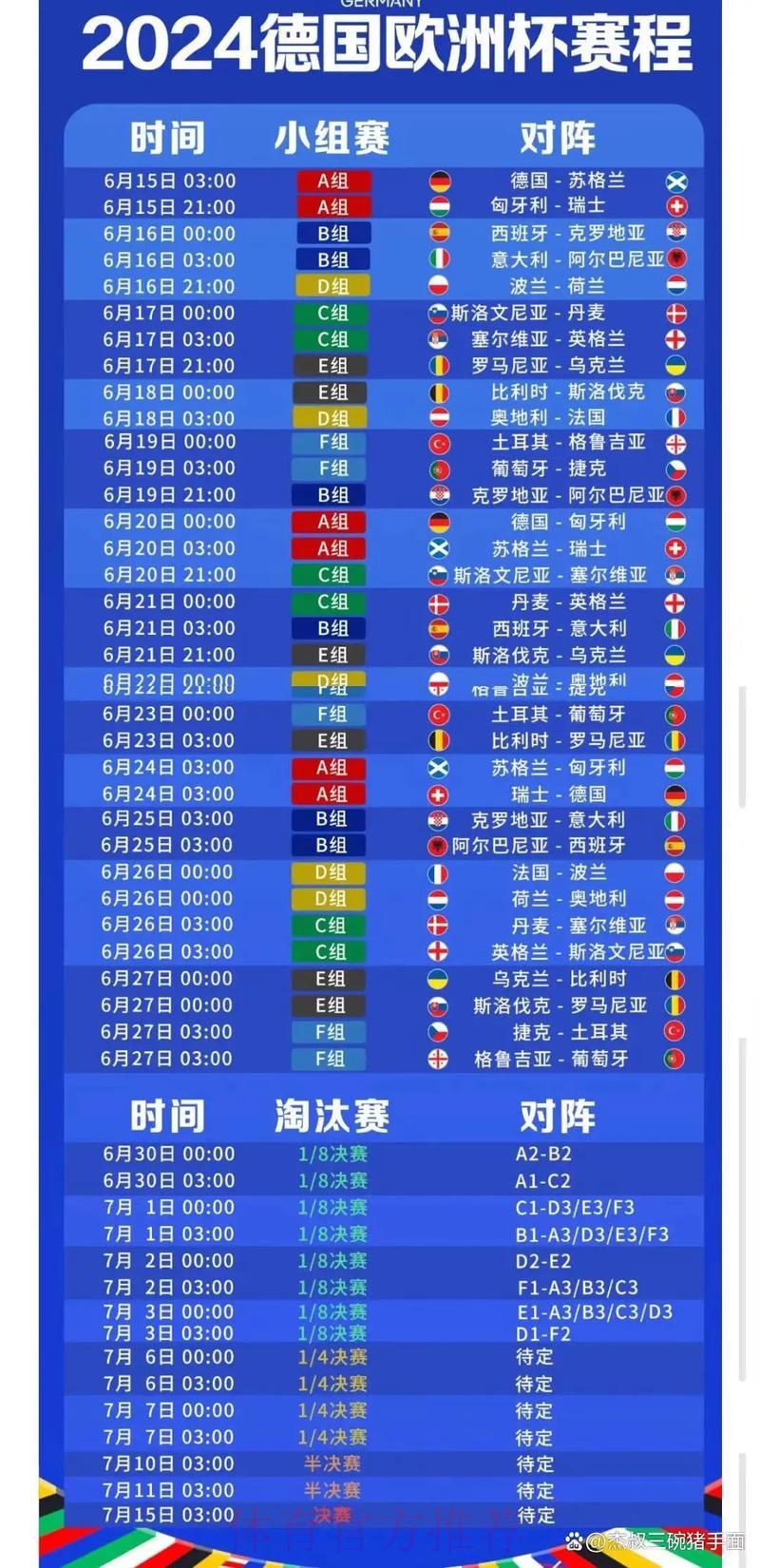 流畅高清世界杯赛事在线观看通道 流畅高清世界杯赛事在线观看通道