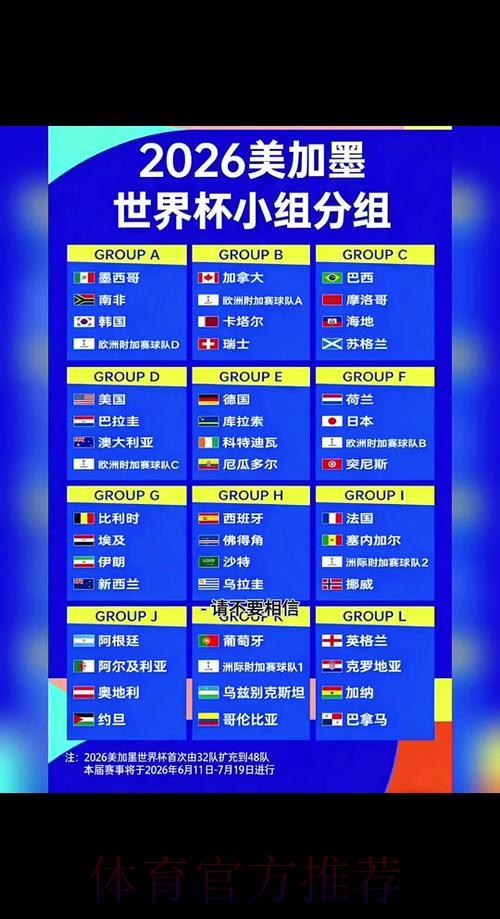 2026世界杯淘汰赛全程深度解析