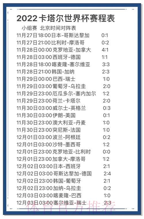 世界杯竞猜：如何实时查看比分预测