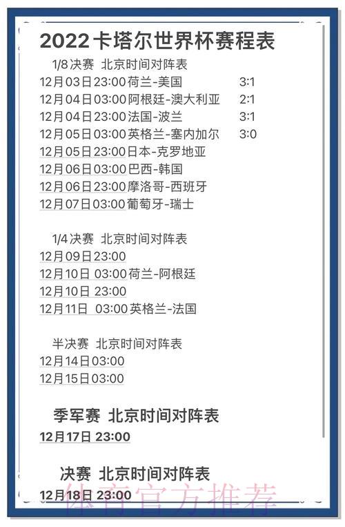 世界杯竞猜：如何实时查看比分预测