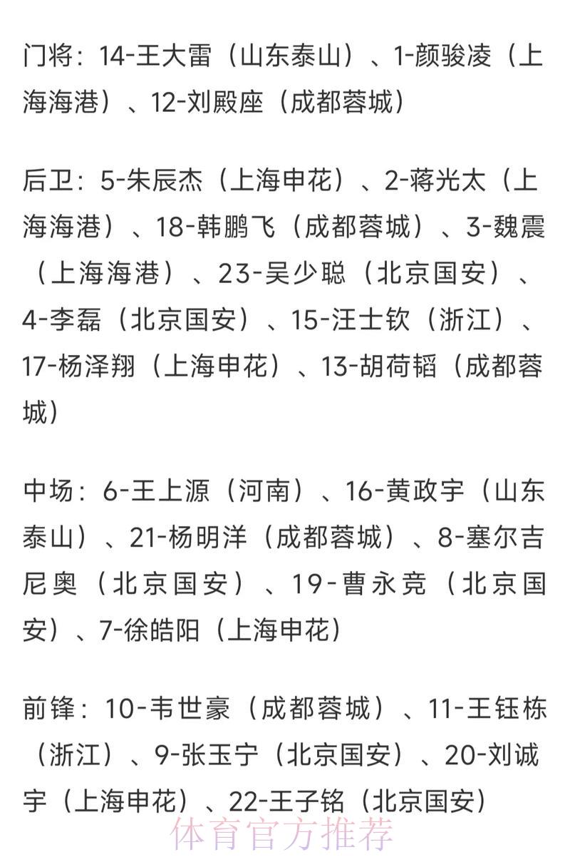 世界杯竞猜必看：热门球队赔率深度解读与投注技巧