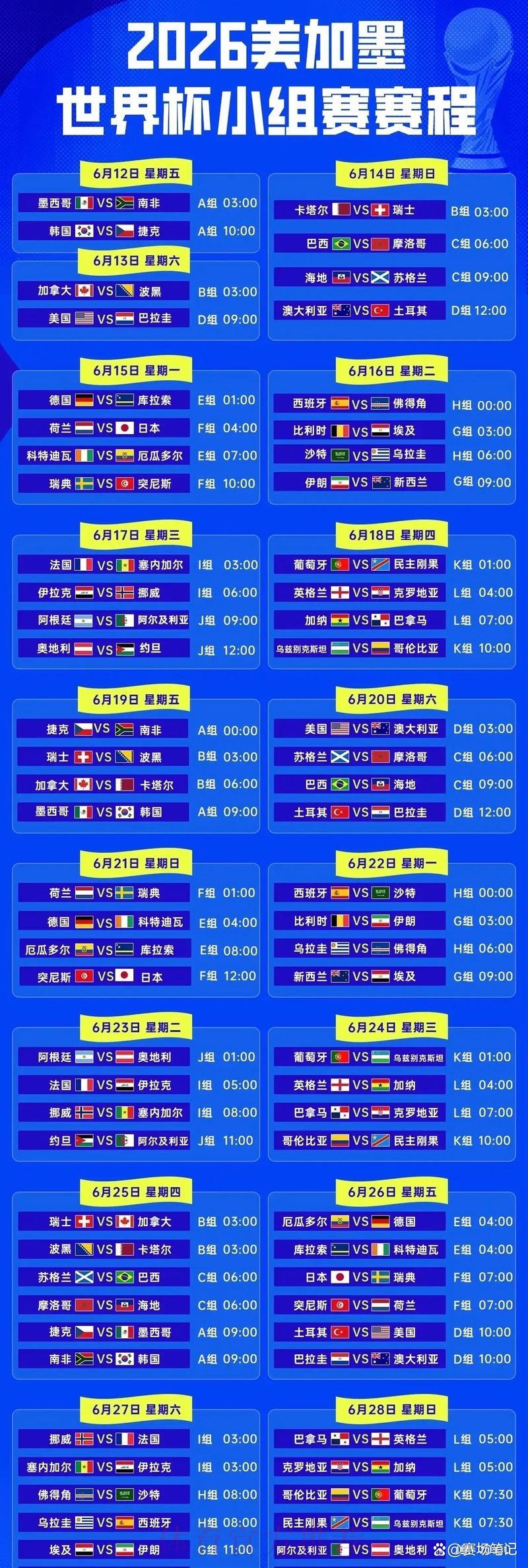 世界杯赛程时间查询方法大全 世界杯赛程时间查询方法大全