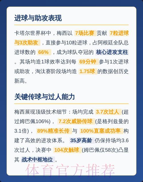 深度剖析世界杯各队核心数据 深度剖析世界杯各队核心数据