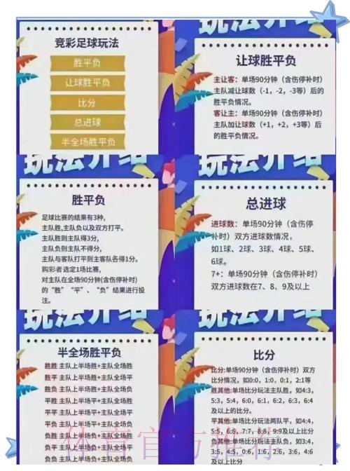世界杯竞猜达人的实战投注心得分享