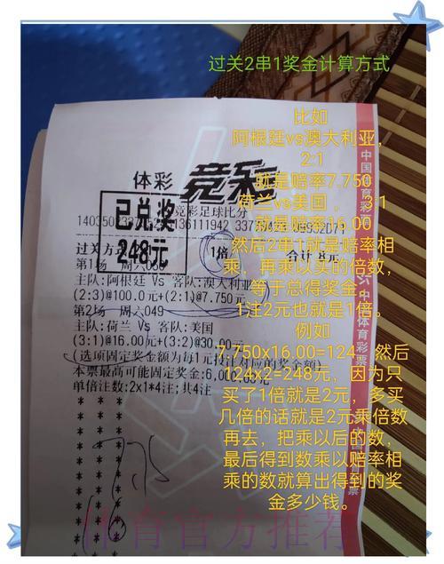 世界杯竞猜达人的实战投注心得分享